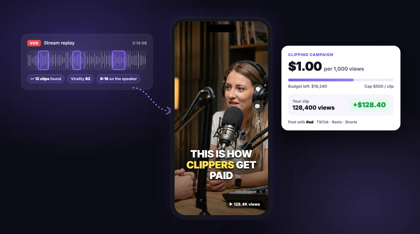 A phone showing a vertical clip with captions next to a clipping campaign card that pays per 1,000 views, and a view counter climbing
