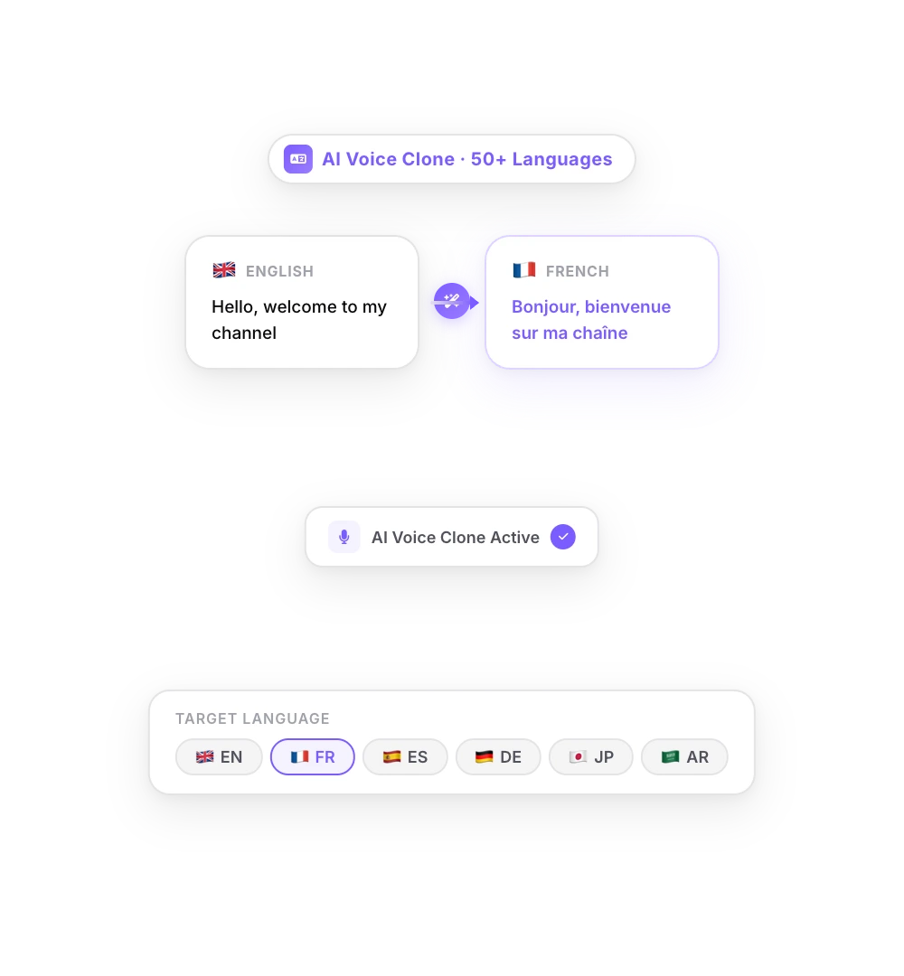 Choose Your Language