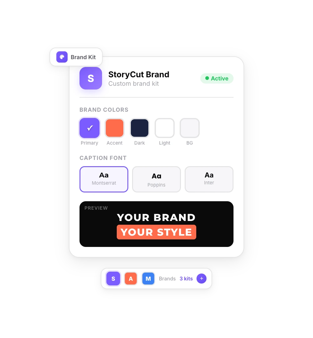 Team Collaboration + Brand Kits