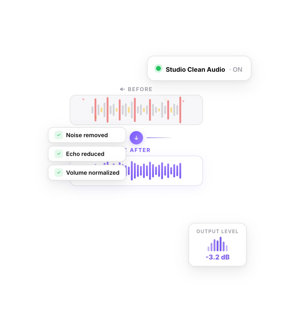 Clean Audio + Sound Effects