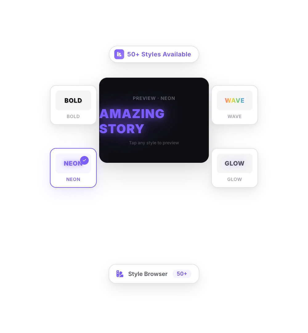 Browse the Style Library