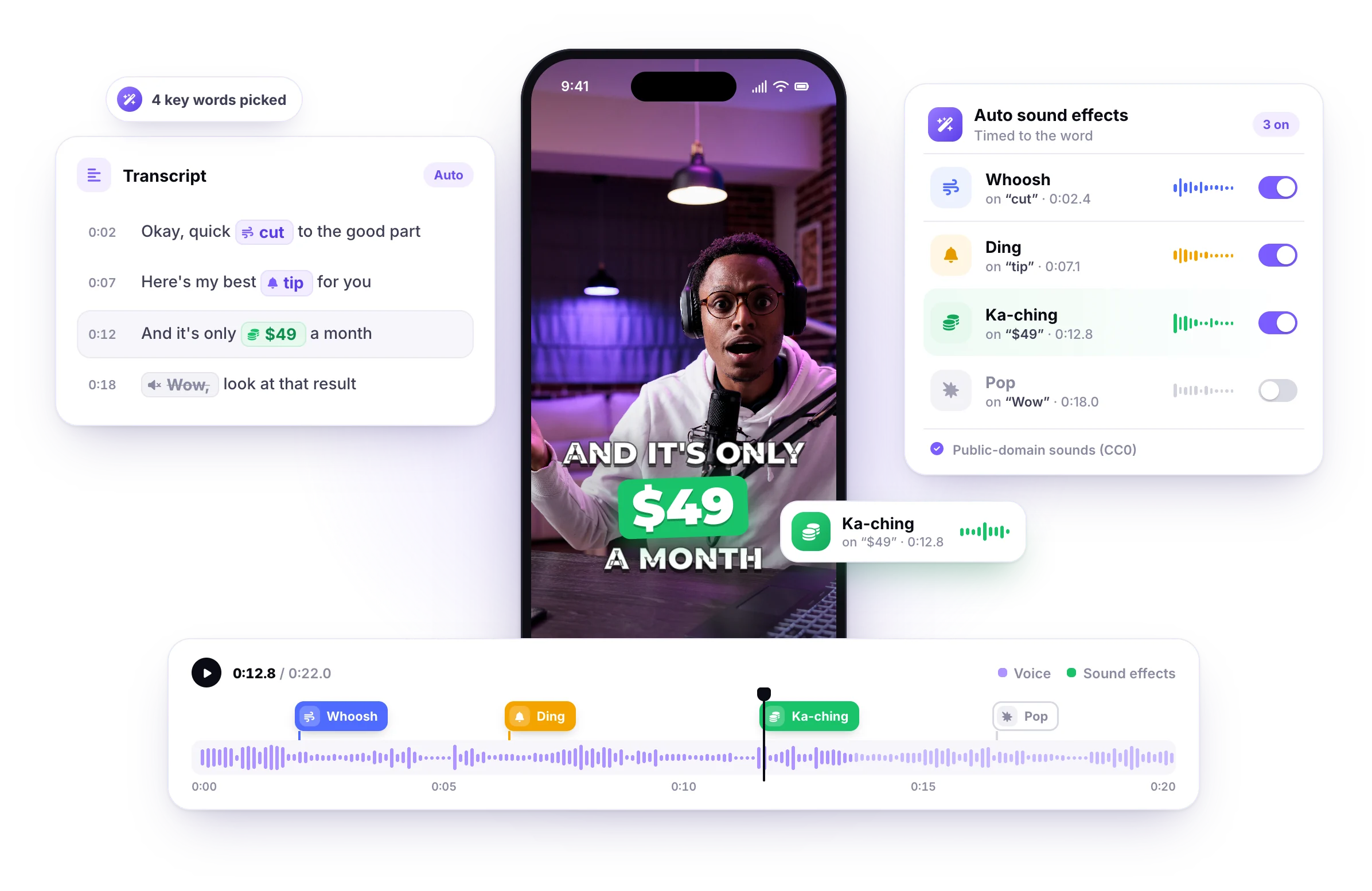 StoryCut auto sound effects: key words in the transcript get a whoosh, a ding or a ka-ching, timed to the word, and each sound can be switched off